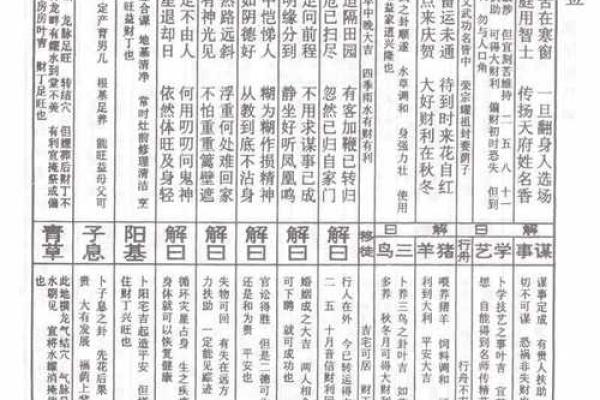 佛祖灵签签解签全解