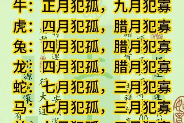 康熙字典宝宝时辰八字起名