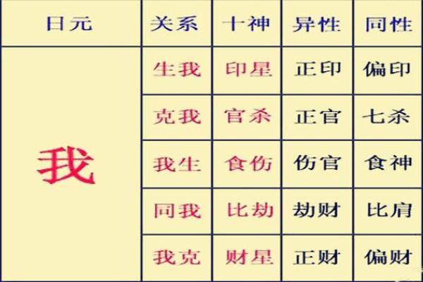 八字看什么人有暴力倾向,看八字可以看出什么
