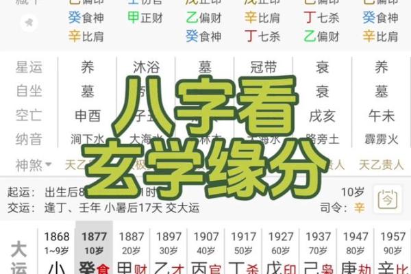 查你的八字是否有神仙跟着