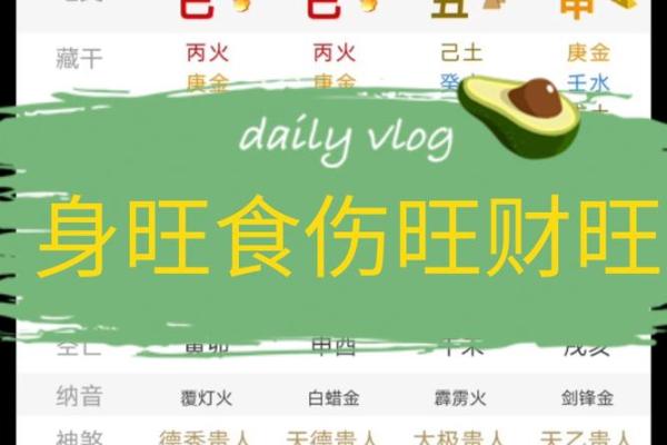 八字食神旺