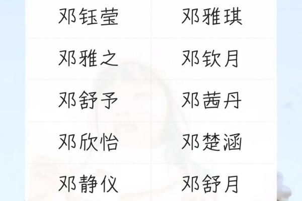 邓的八字分析 邓的八字有何寓意