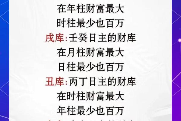 八字算财库,如何查自己有没有财库