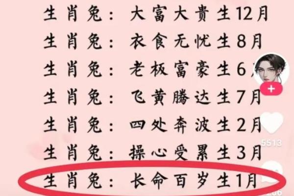 属兔和什么属相最配对 属兔和什么属相相冲