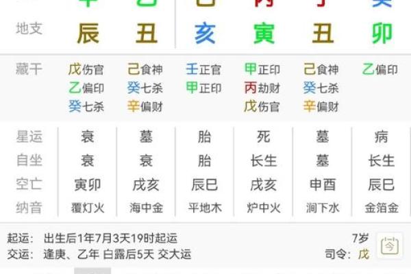 宝宝八字打分