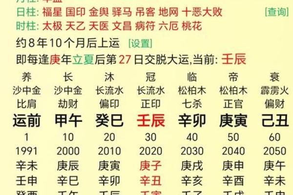 乙木生于各月的八字命理