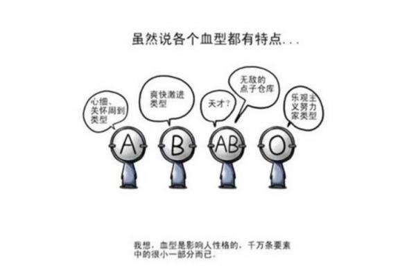 血型可以决定智商吗！哪种血型更容易成为学霸呢