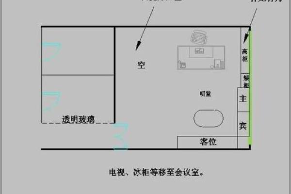个人办公室最佳方位