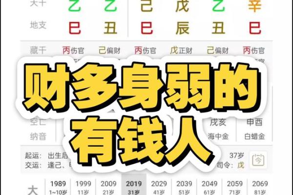 没有财运八字