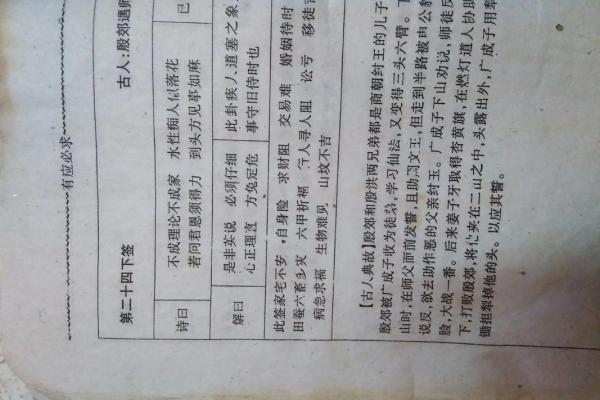 解签观音灵签17求合作