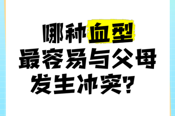 太容易相信别人的血型