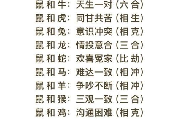 属牛的女人和什么属相最配对 属牛的女人和什么属相最配婚姻