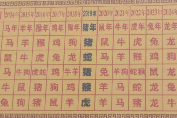 老黄历图查看日子吉凶查询