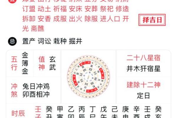 黄历中的时辰吉凶啥意思