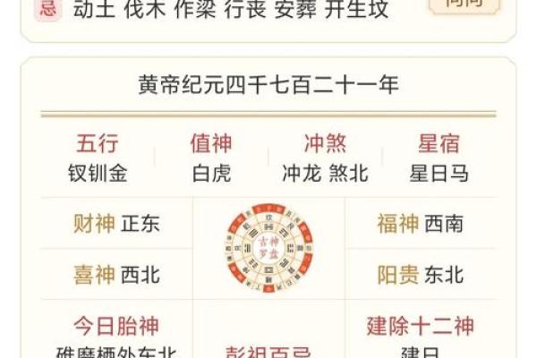黄历中的时辰吉凶啥意思