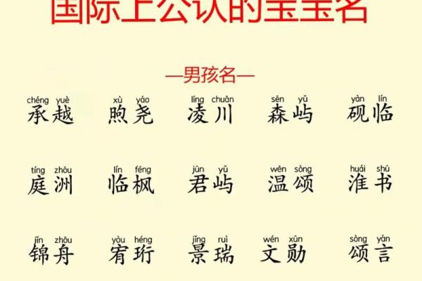 免费八字起名免费网 免费八字起名免费网名