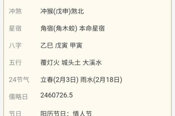 兔年二月十五黄历吉凶