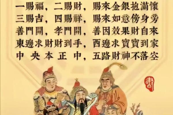 如何查找财神,喜神,福神方位