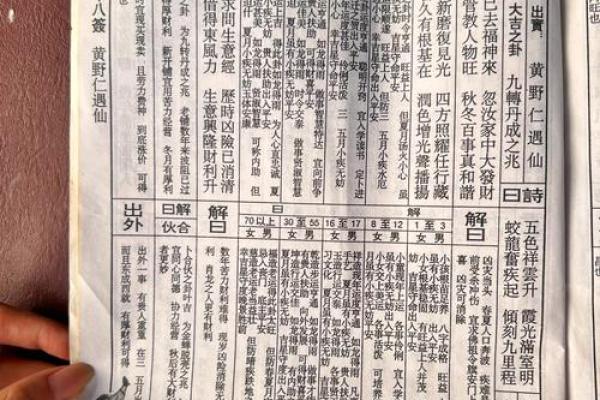 鸡足灵签解签玖拾伍签