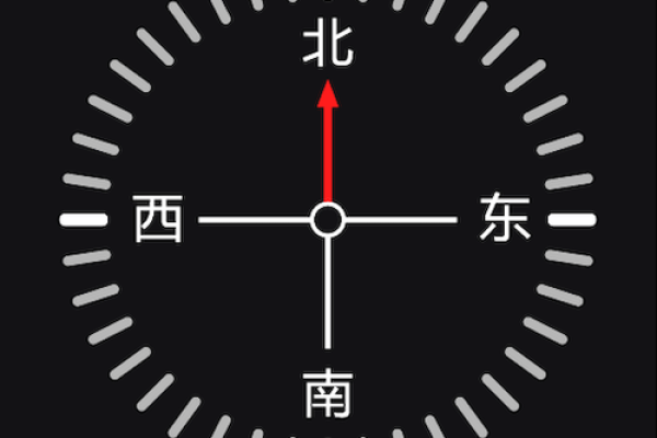 测大门方位的指南针，用指南针测大门朝向？