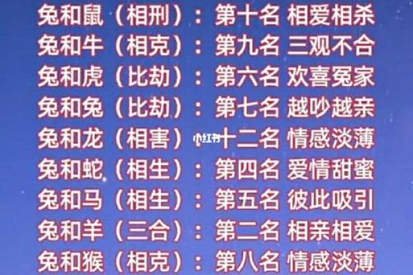 生肖男女配对大全，花果学说详解