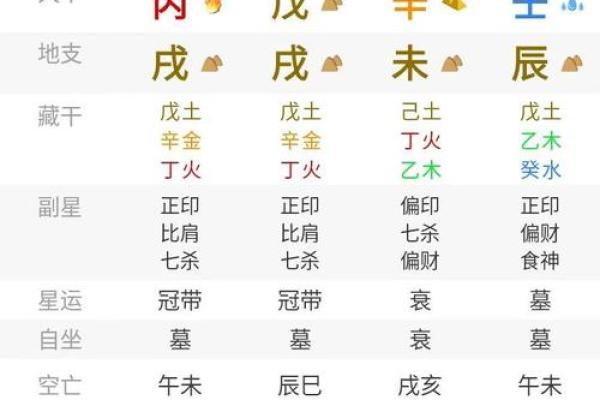 命理八字查询