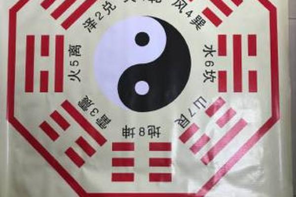 谢武滕论八字