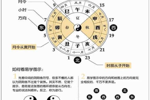 八字测一生命运 八字算命命运如何