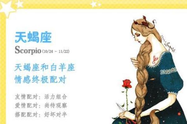 白羊座女孩与天蝎座男生配对如何