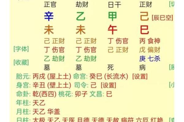 八字水局的人性格,八字支成水局