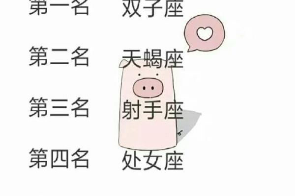 处女座和射手座合不合 处女座和射手座配对指数