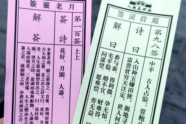 观音灵签各宫详解