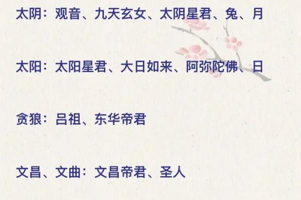 紫薇斗数看子女缘分