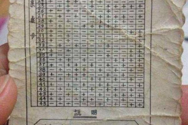 闰月如何推算八字命运呢