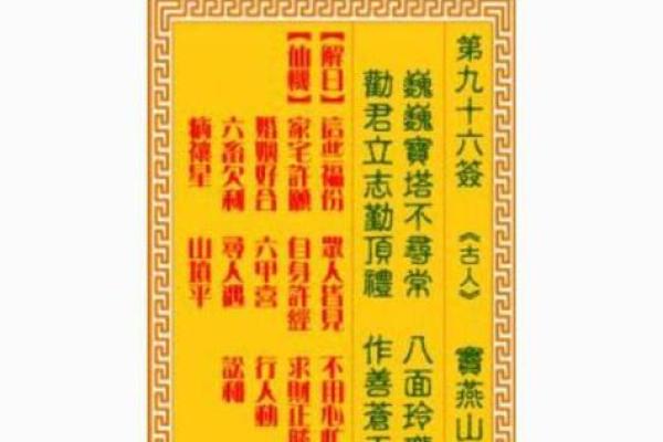 观音灵签99签解生意