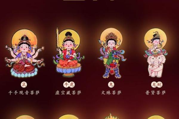五台山佛像求什么灵签