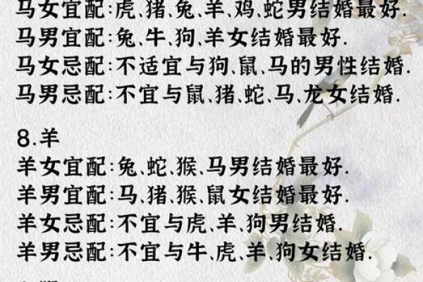 女兔男羊生肖配对姻缘 属兔女与属羊男婚姻配对详解