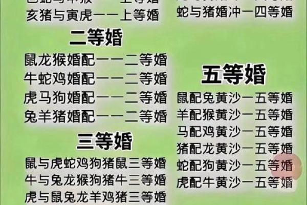 女兔男羊生肖配对姻缘 属兔女与属羊男婚姻配对详解