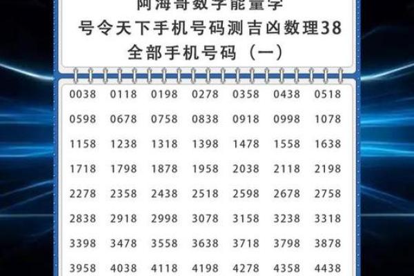 车牌号码生辰八字吉凶