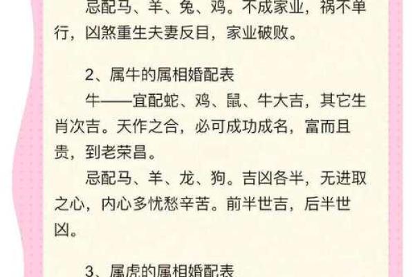 婚姻属相配对，婚姻属相配对大全很准