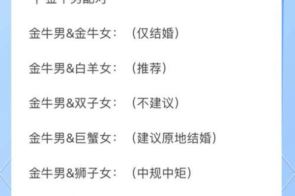 金牛座与双鱼座婚姻配对怎么样