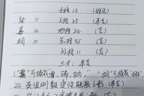 八字测算起名