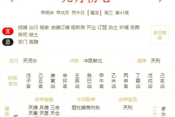 2024年大年初五宜忌,2024年正月初五喜神方位在哪？