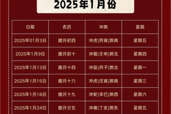 2024年农历十一月搬家黄道吉日 阴历冬月乔迁新居上等吉日