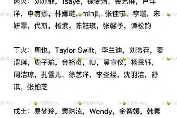 姓名配对有吗 姓名配对有用吗？