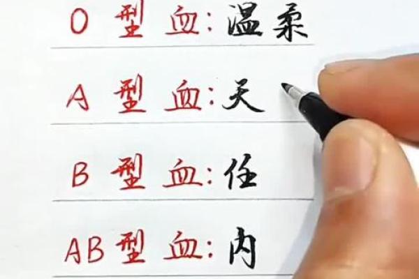 血型占比排行 哪种血型比例最高
