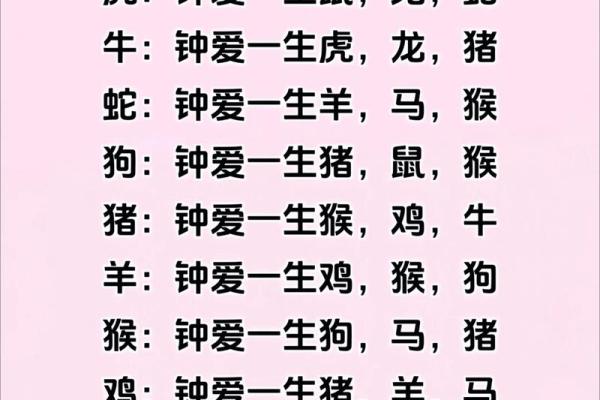 生肖羊的姓名配对大全 羊生肖配对婚姻配对？