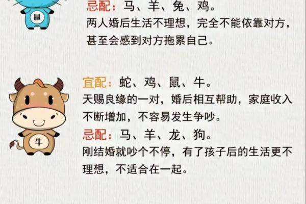 生肖羊的姓名配对大全 羊生肖配对婚姻配对？