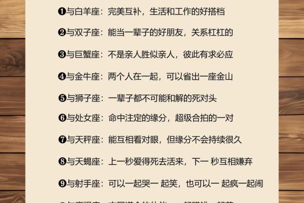 金牛座男生和双子座女生配对 金牛男和双子女配吗