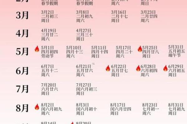 本月结婚安床吉日查询 本月的结婚吉日？